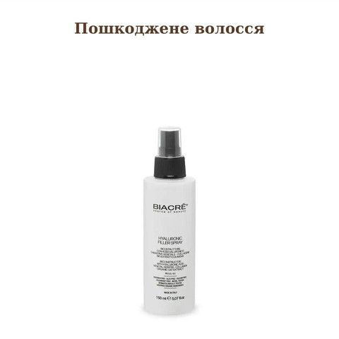 Пошкоджене волосся